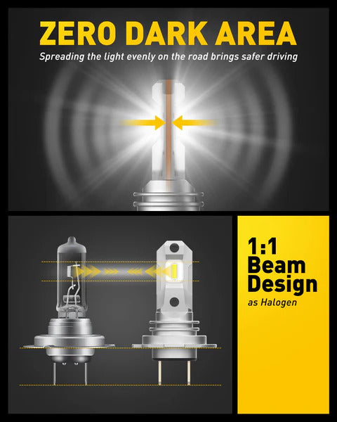 H7 Led izzó 2db AUXITO
