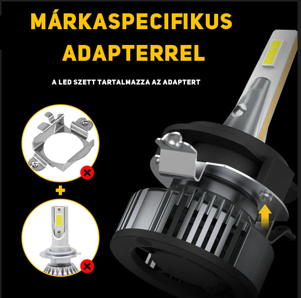 H7 Led izzó 2db Vokswagen adapteres Jetta,Tiguan,Touareg