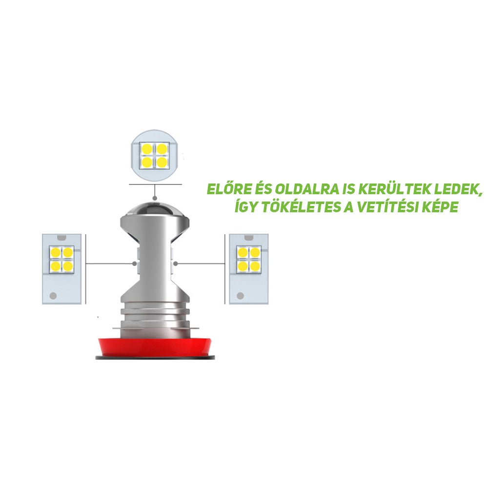 PSX24W Led izzó 2db