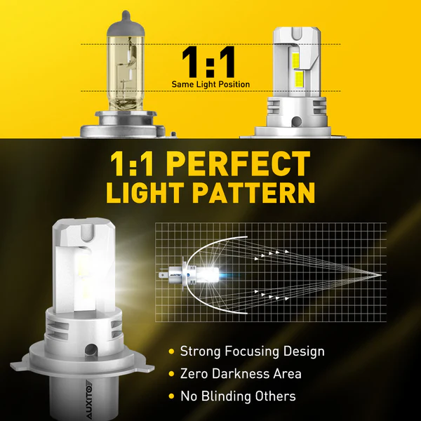 H4 Led izzó 2db AUXITO