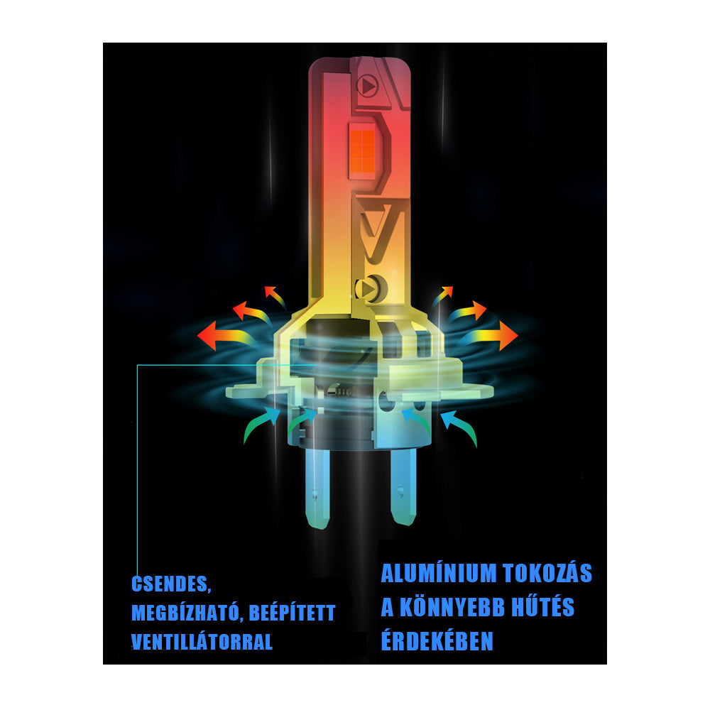 H7 Led izzó ventillátorral 2db 4300K