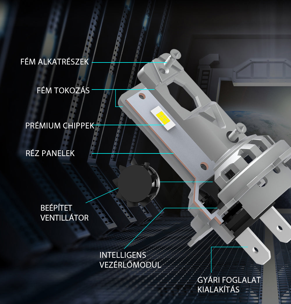 H7 Led izzó ventillátorral 2db