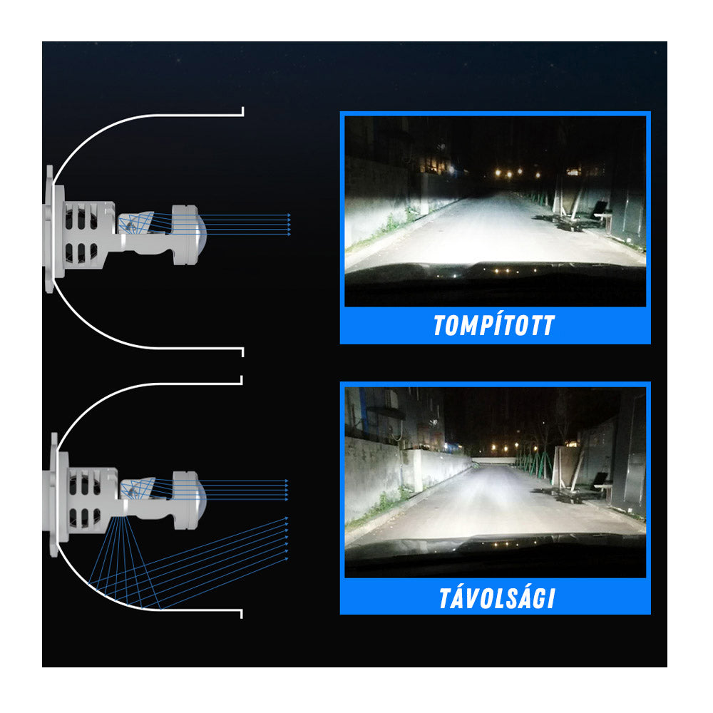 H7 Led izzó projektoros 2db