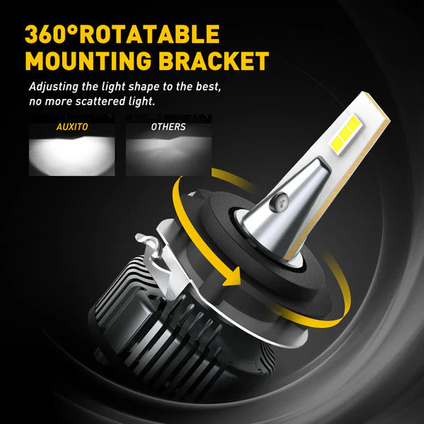 H7 Led izzó 2db Mercedes adapteres E350, Sprinter,ML350, ML550