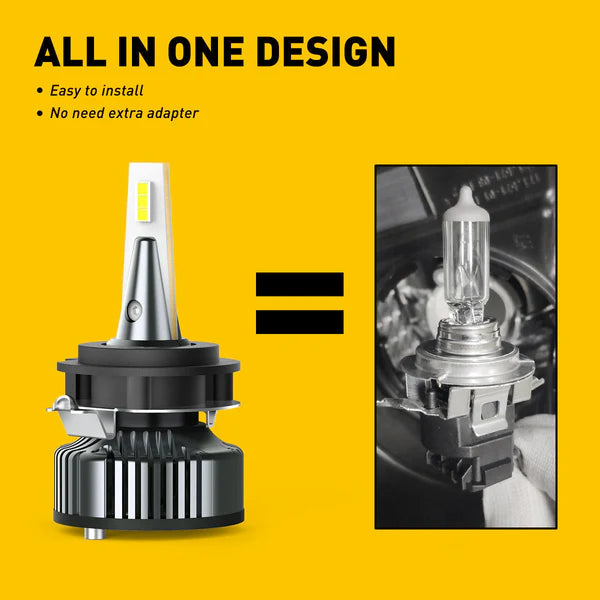 H7 Led izzó 2db Mercedes adapteres E350, Sprinter,ML350, ML550