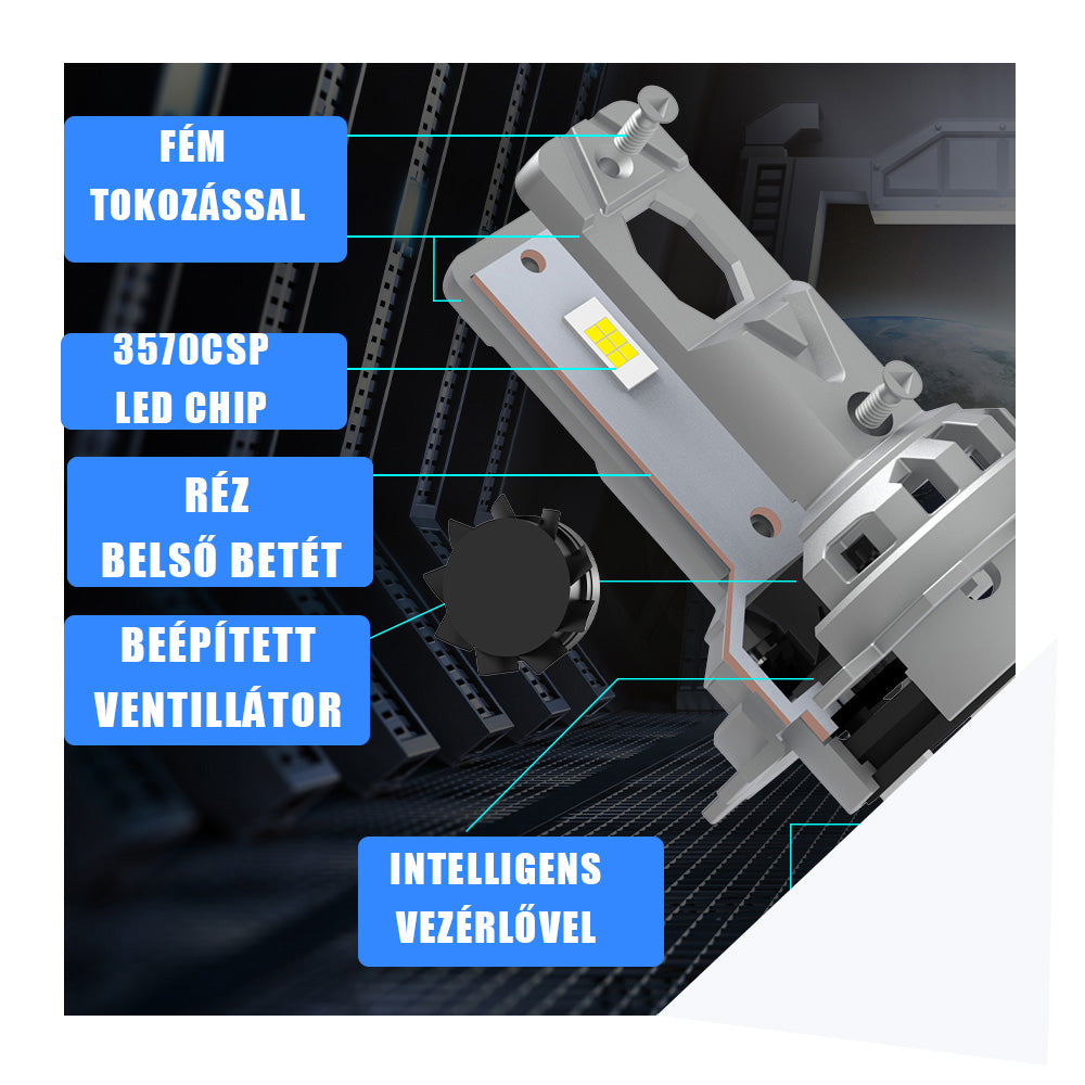 H11 Led izzó ventillátorral 2db