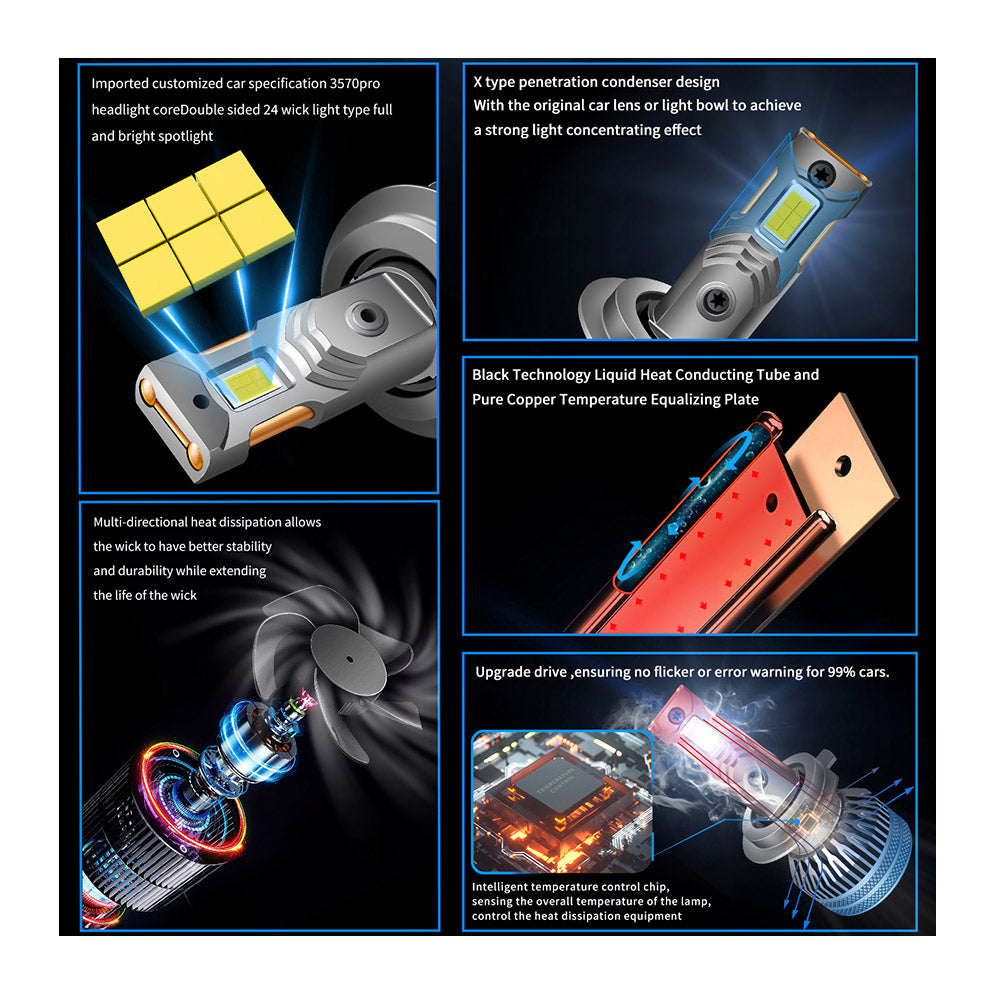 H9 Led izzó V25 Series 2db