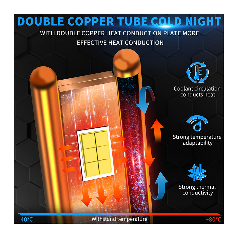 H9 Led izzó V25 Series 2db