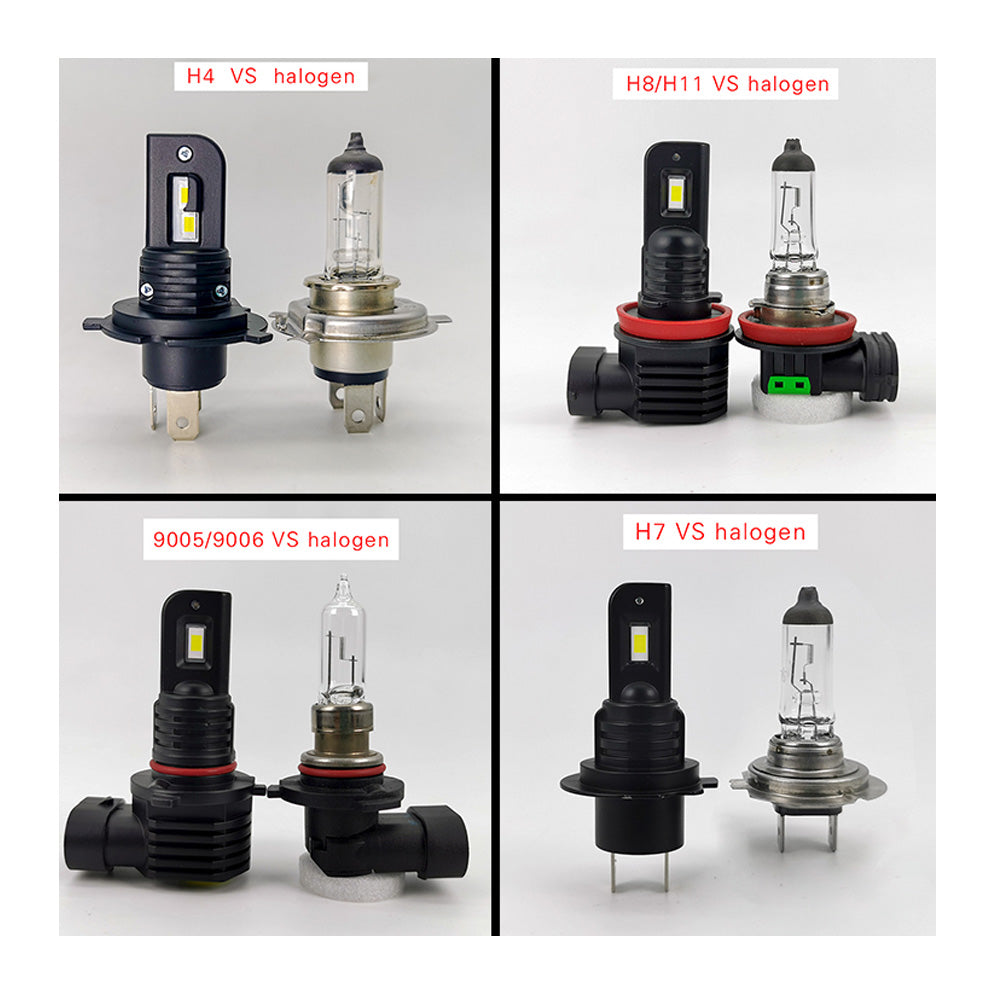 H8 Led izzó Black Series 2db