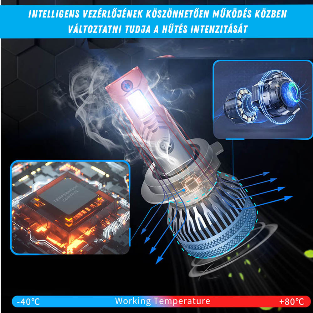 Hir2 9012 Led izzó V25 Series 2db