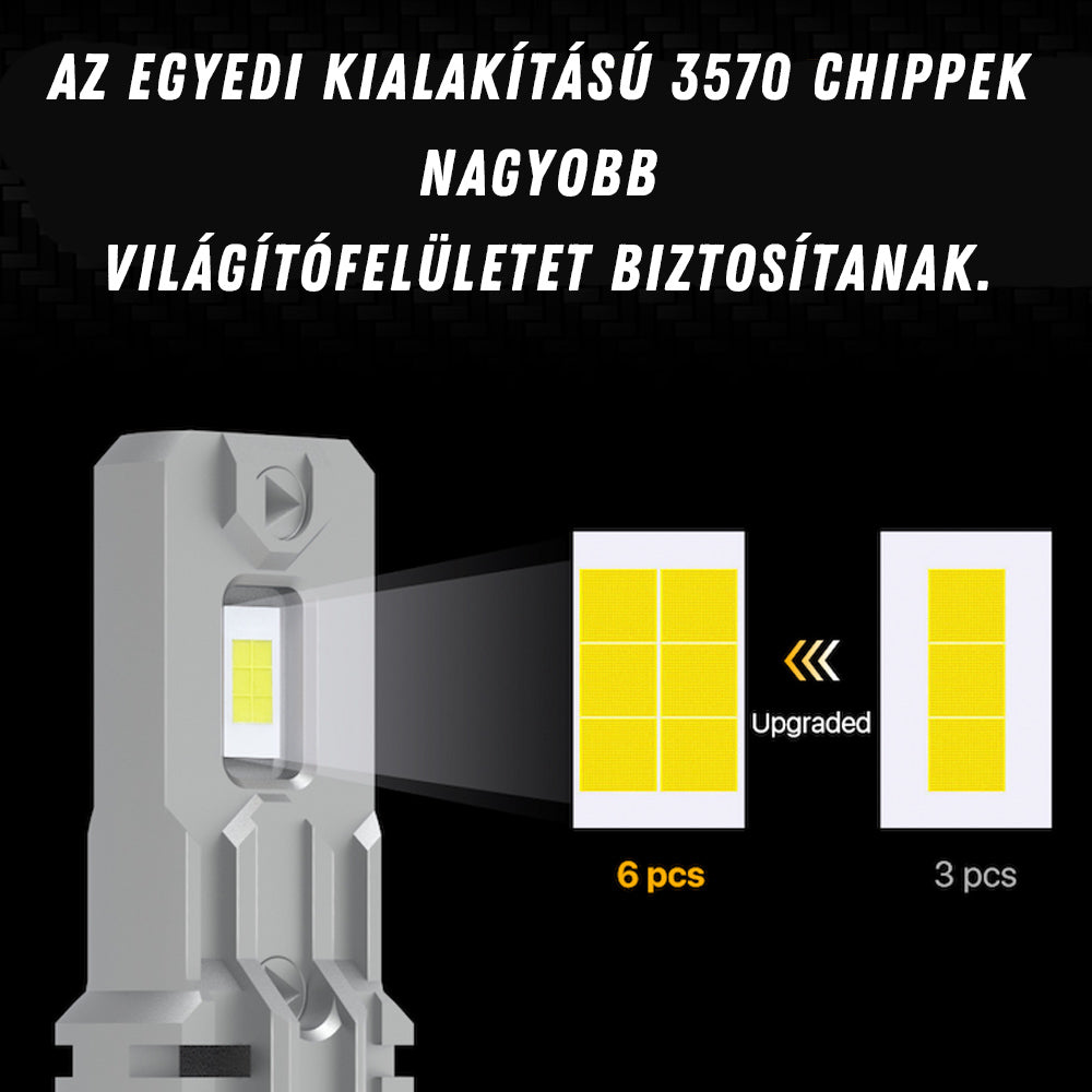 H1 Led izzó 2db M13 Series