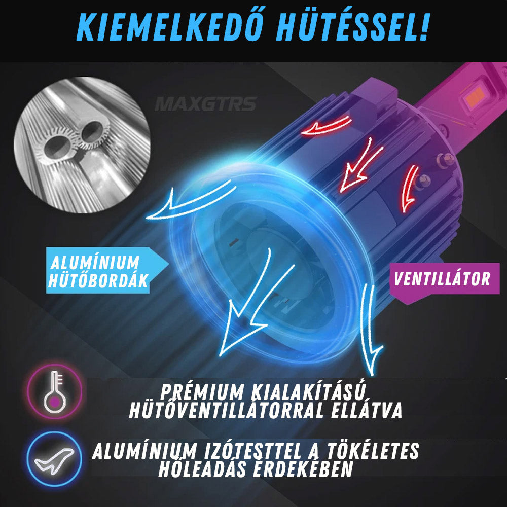 H7 Led izzó 2db Vokswagen adapteres