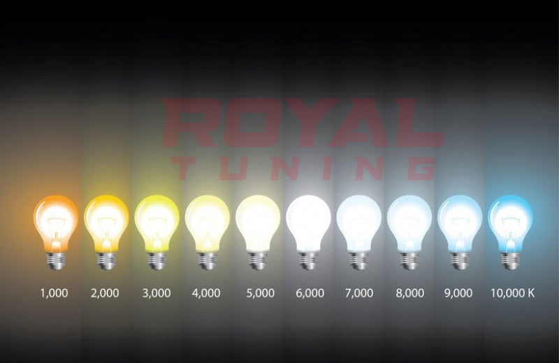 H7 xenon szett 4300K